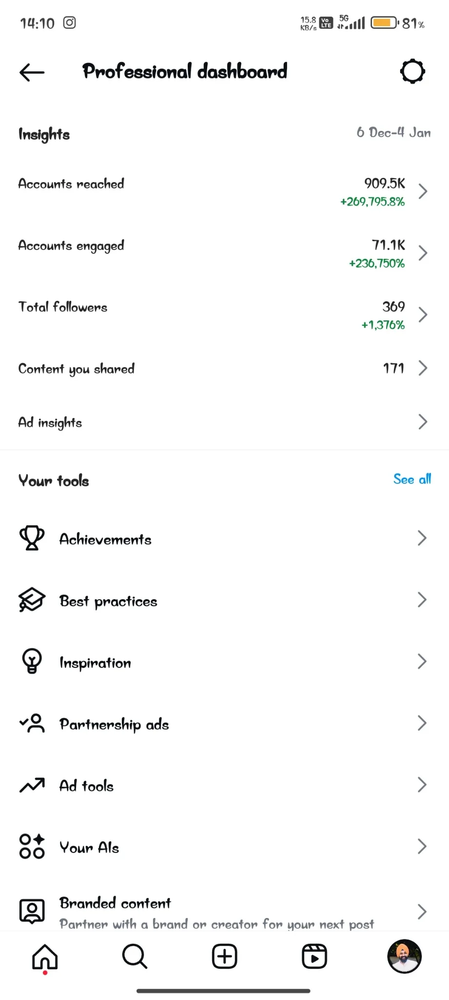 Flower Face professional dashboard